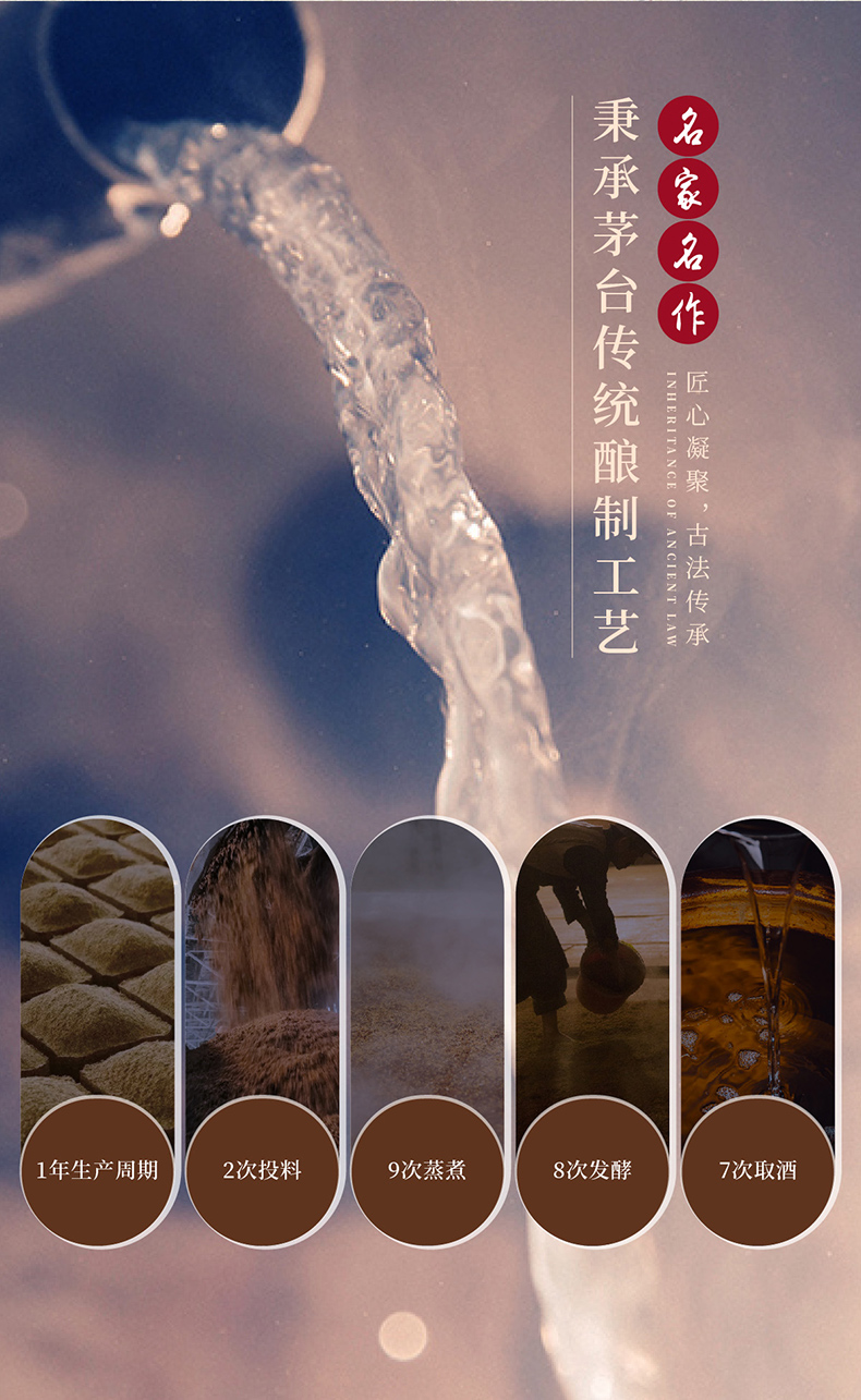 名家名作（咖啡色）详情页_05.jpg